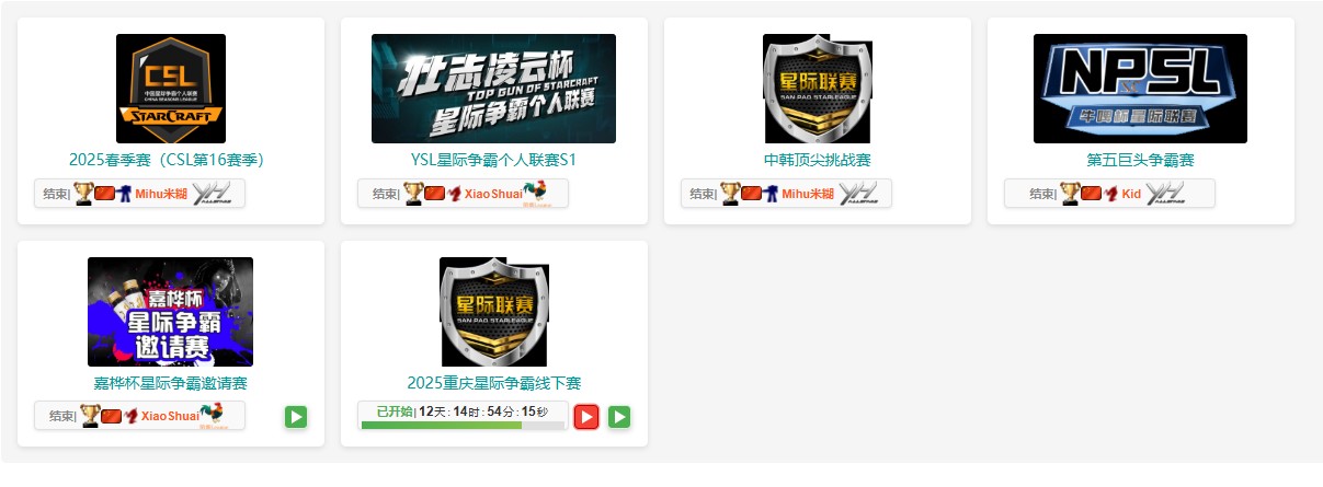 圖1/2/3